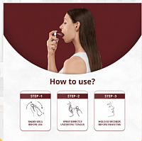 SUBLINGUAL SPRAY