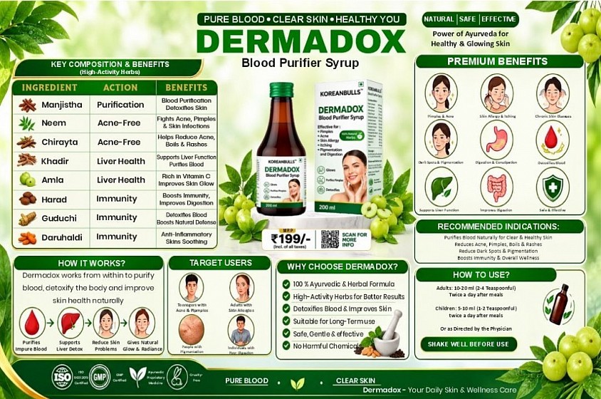 DERMADOX
